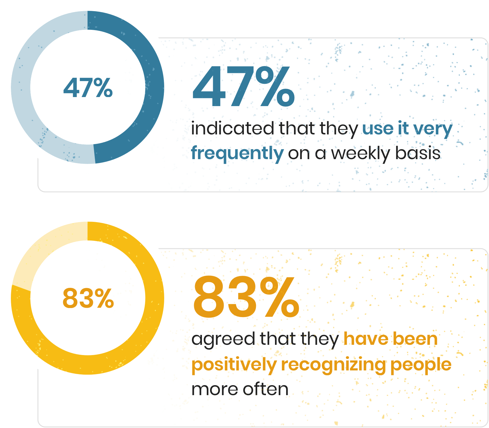 Satisfaction Survey asset 1
