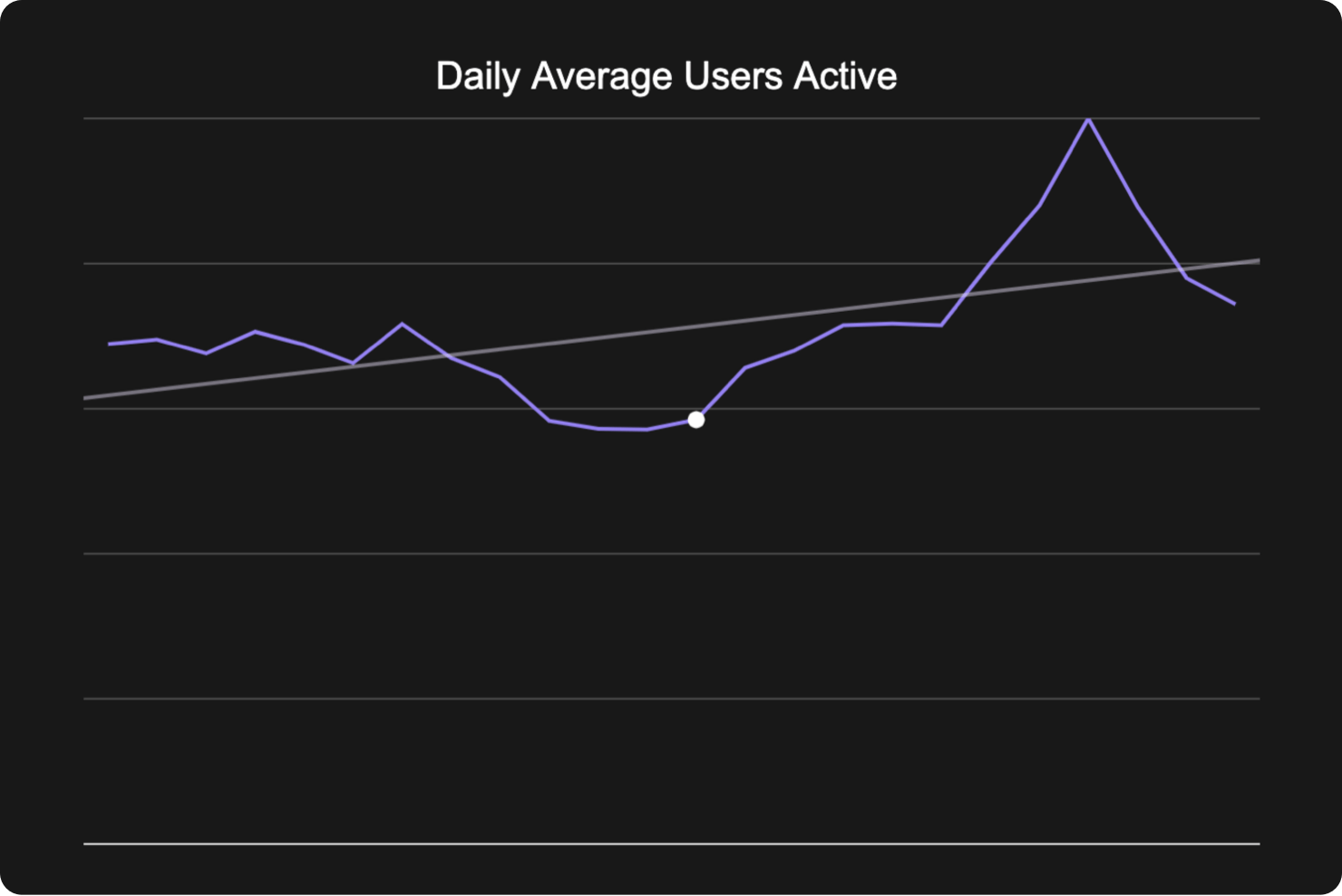 The Numbers asset 2