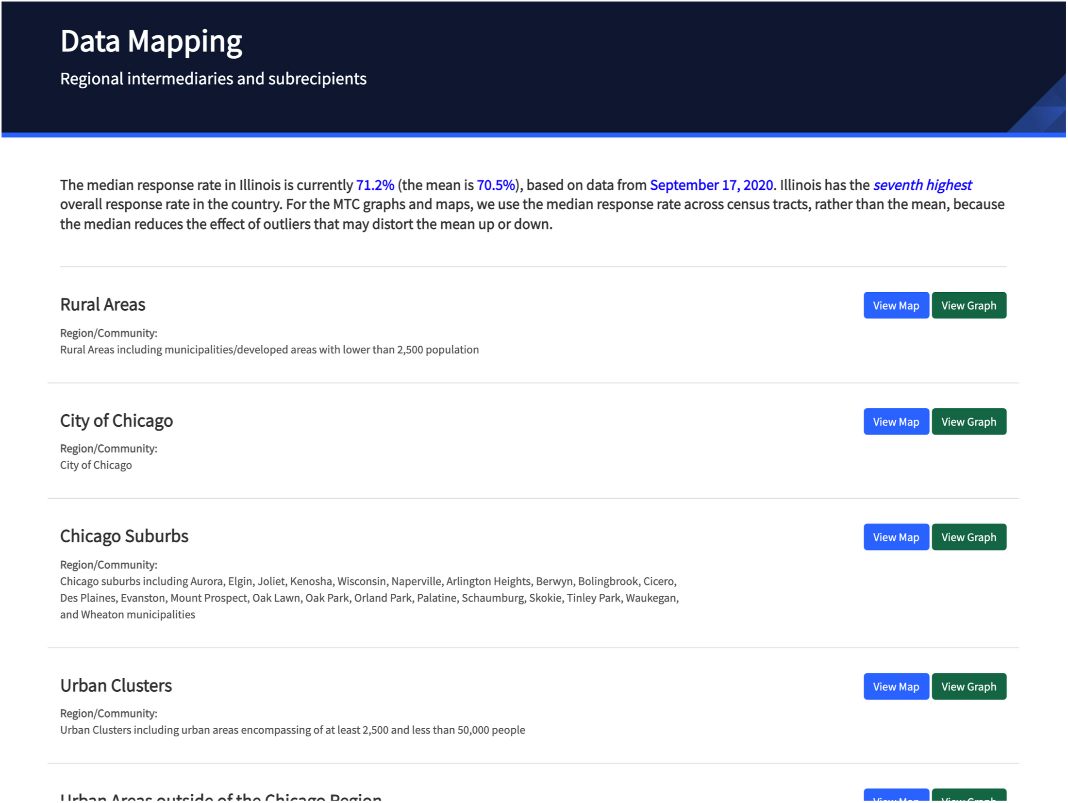 Map Integration asset 2