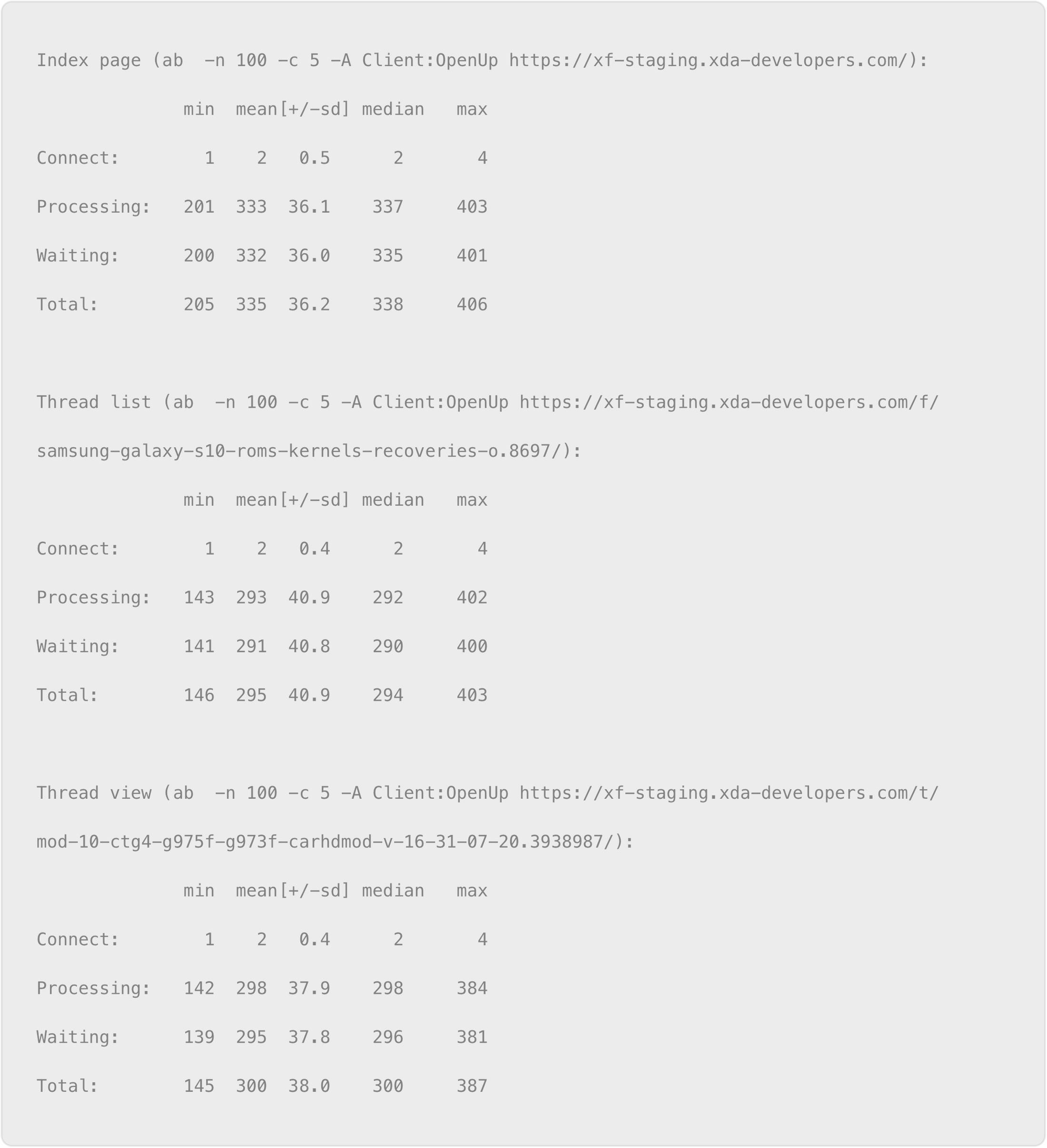 Optimizations asset 2