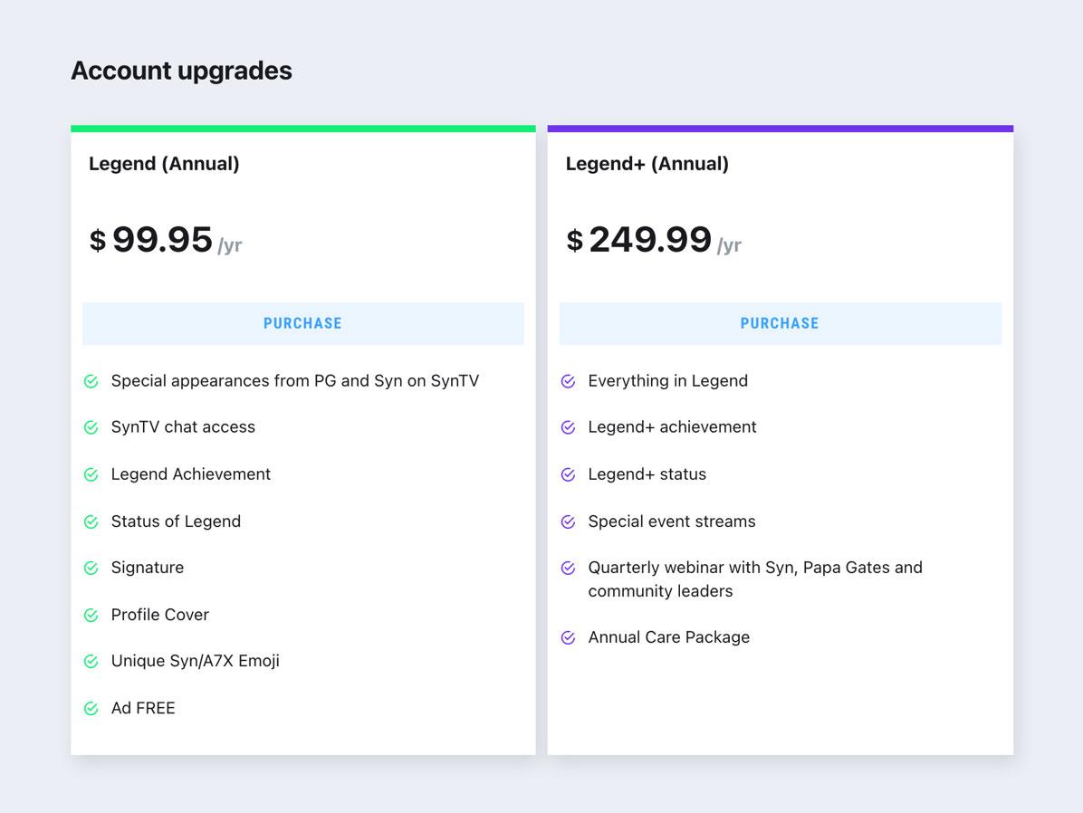 Building the Model asset 1