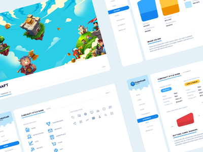 Brand Strategy asset 1