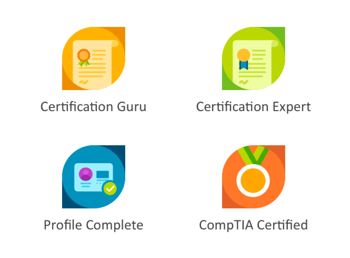 Gamification asset 1