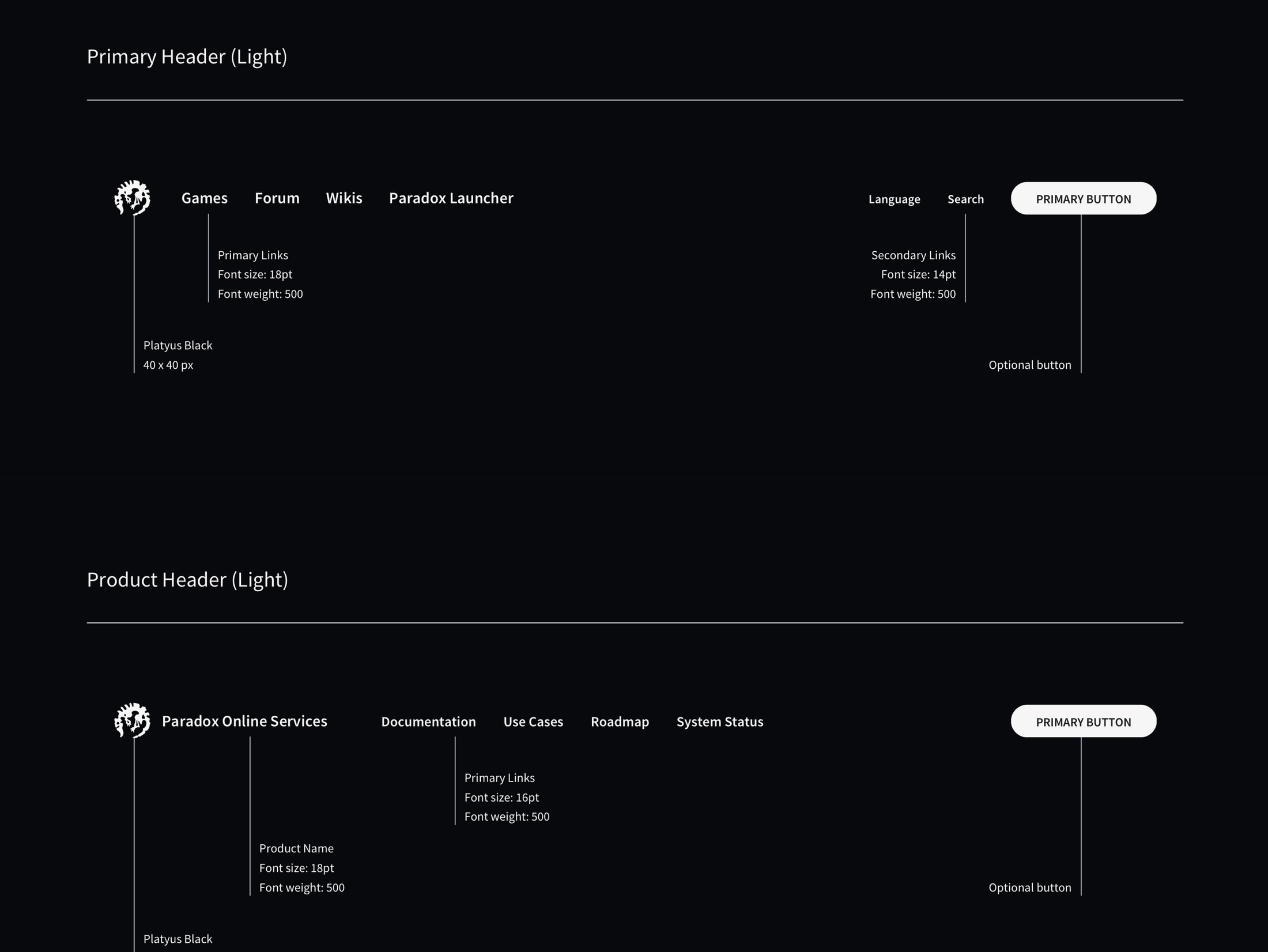Designing a UI asset 2