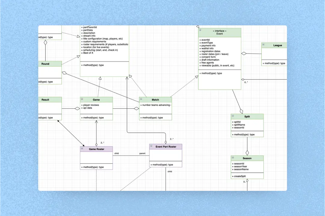 Speeding up updates and fixes for a seamless user experience