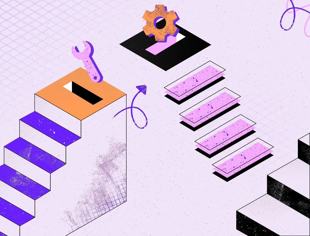 Proven processes and methodologies