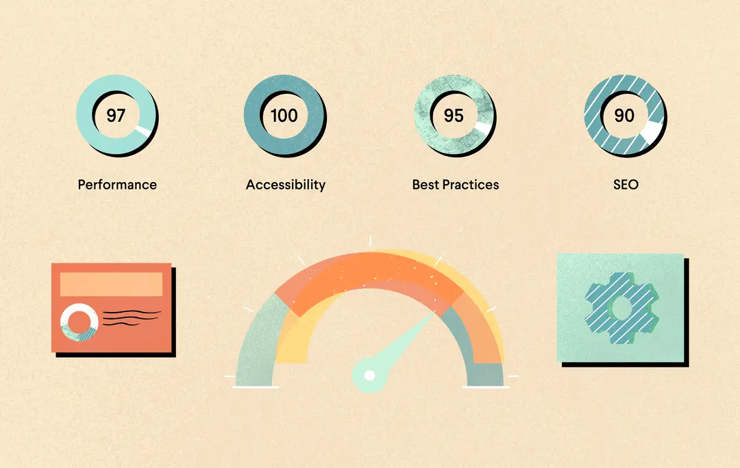 Peak performance and optimization services