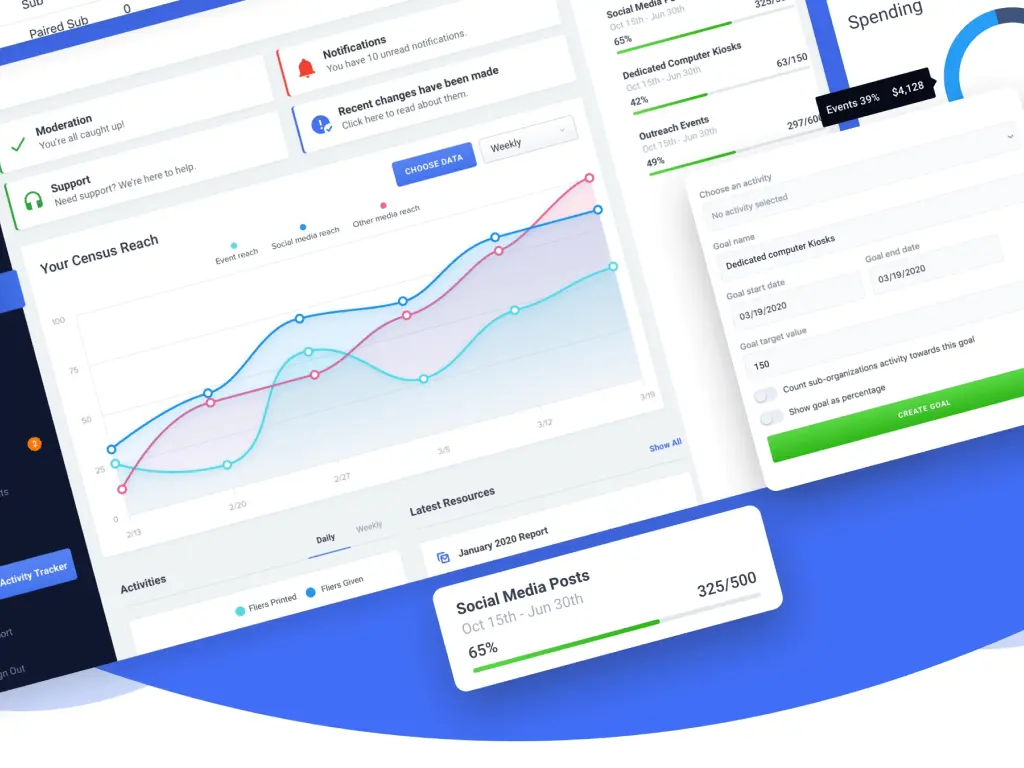 Custom and performant web apps built to last